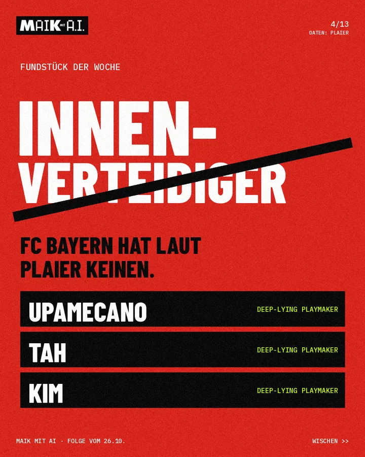Folie 4 von 13: Fundstück Innenverteidiger